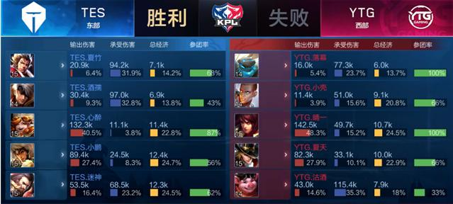 我们的强度 我们的强度