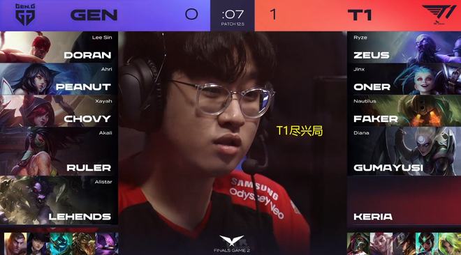 过程问题 过程问题