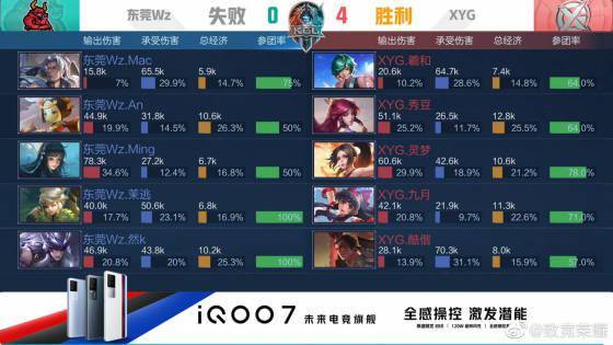 少侧向修正